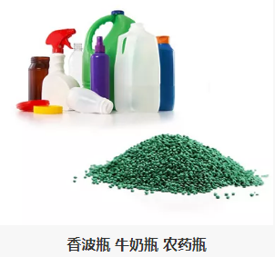 香波瓶 牛奶瓶 农药瓶